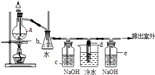 氯苯是重要的有機化工產(chǎn)品,是染料 醫(yī)藥 有機合成的中間體,工業(yè)上常用 間歇法 制取.反應原理 實驗裝置圖 加熱裝置都已略去 如下